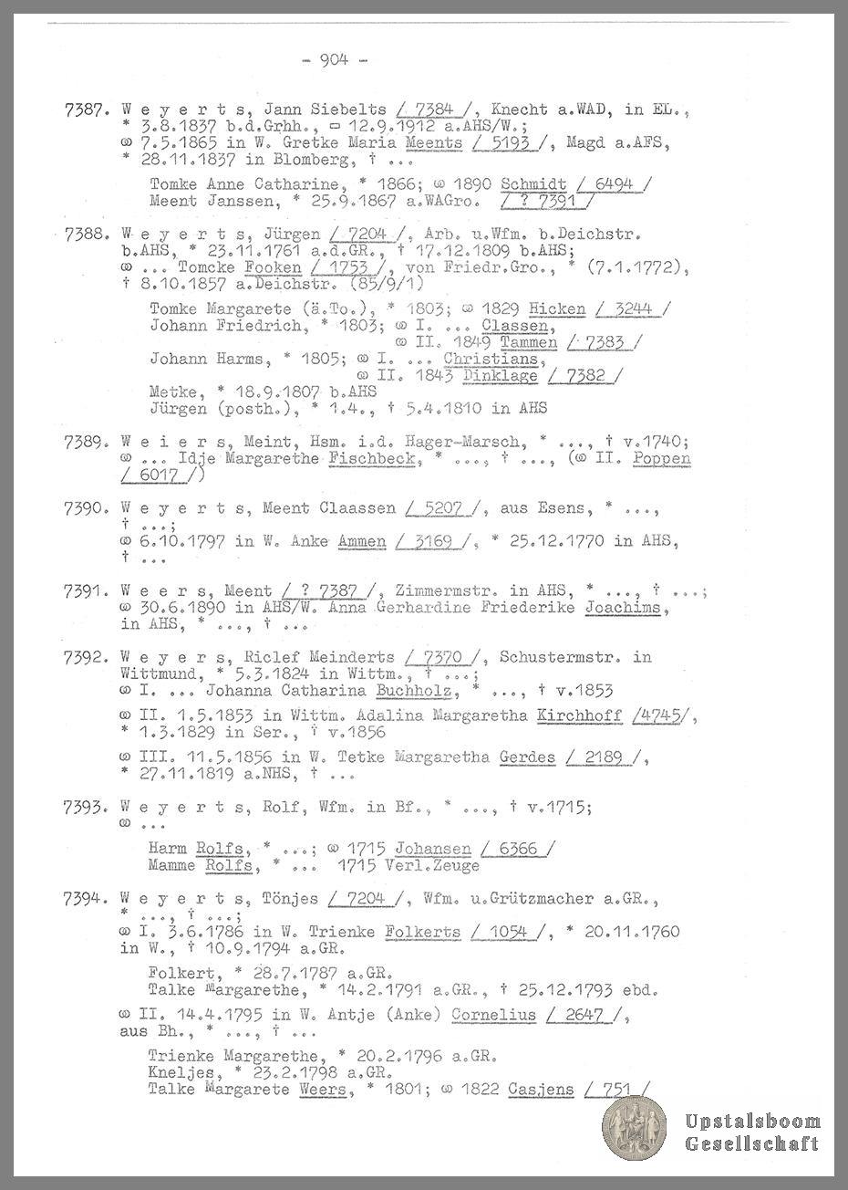 Document